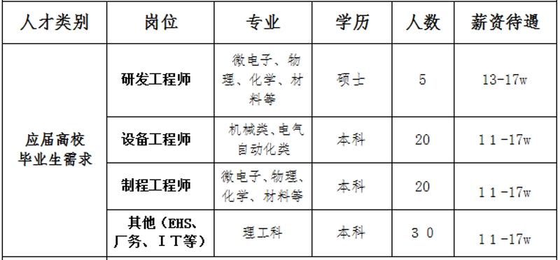 如何选择适宜的淮安软件开发服务